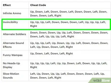 Image titled Succeed in a "Star Wars Battlefront 2" Galactic Conquest Step 12